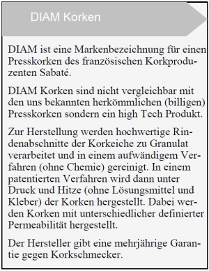 DIAM Korken