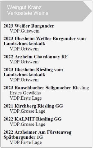 Weingut Kranz