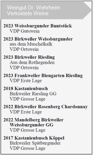 Weingut Werheim